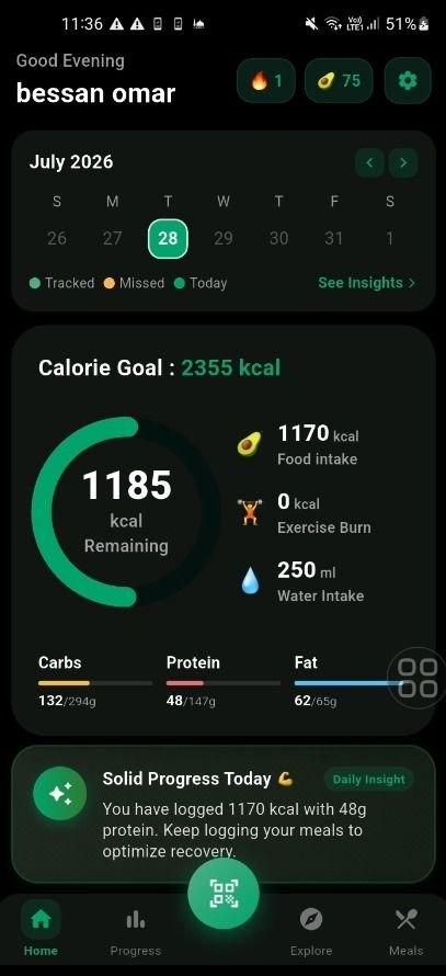Avora Home Calorie Dashboard
